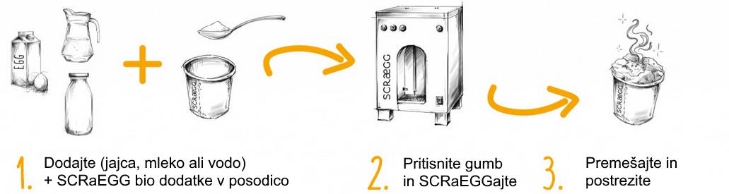 Scraegg-slika-za-prvo-stran-priprava